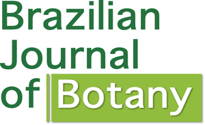 Logomarca do periódico: Brazilian Journal of Botany